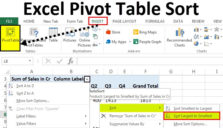 Excel Pivot Table Sorting